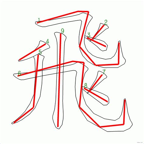 九画的繁体字